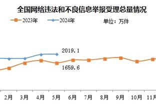 战神巴蒂：好好看，好好学，不停球凌空垫射！